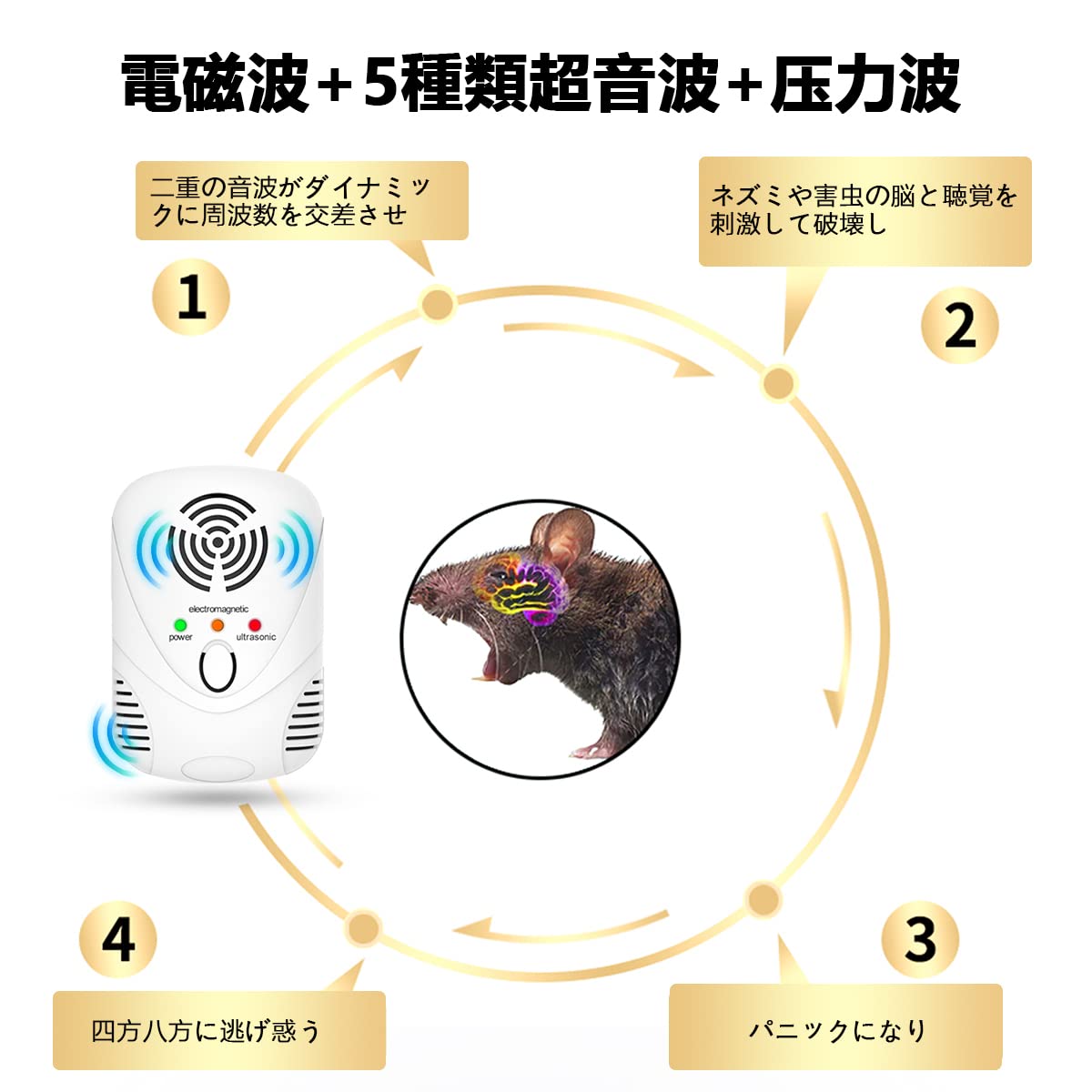 ネズミ駆除 超音波 ゴキブリ ねずみ 害虫駆除器 Amazon | 【2025新登場】ネズミ 駆除 超音波 鼠駆除 ゴキブリ駆除 害虫